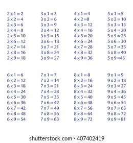 Multiplication Table Educational Material Primary Stock Vector (Royalty ...