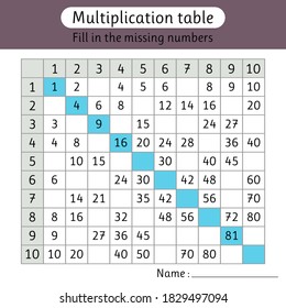 Multiplication table. Fill in the missing numbers. Math. Worksheets for kids. Vector illustration