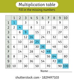 Multiplication table. Fill in the missing numbers. Mathematics. Worksheets for kids. Vector illustration