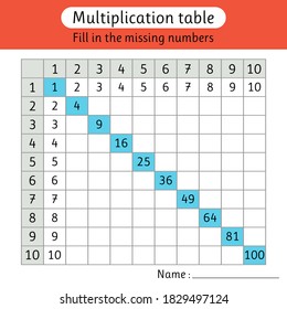 Multiplication Table. Fill In The Missing Numbers. Worksheets For Kids. Math Activity. Vector Illustration