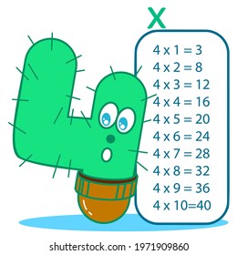 Multiplication table with funny cactus, number 4. Four times table chart. Educational material. Hand drawn sketch. Vector illustration.
