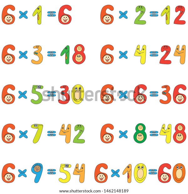 Weird Math Table Multiplication Table Funny Numbers 스톡 벡터(로열티 프리) 1462148189 | Shutterstock