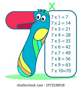 Multiplication table with funny parrot, number 7. Seven times table chart. Educational material. Hand drawn sketch. Vector illustration.