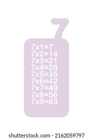 Multiplication table. Illustration for children's education