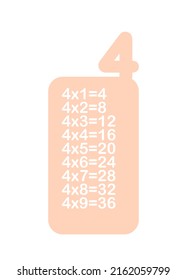 Multiplication table. Illustration for children's education