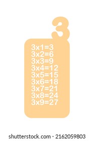 Multiplication table. Illustration for children's education