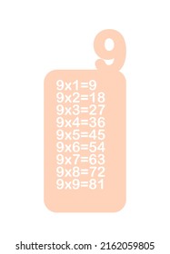 Multiplication table. Illustration for children's education