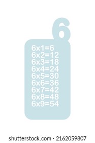 Multiplication table. Illustration for children's education