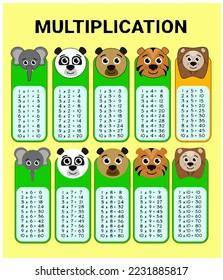 Multiplication table infant colore and tender animals.