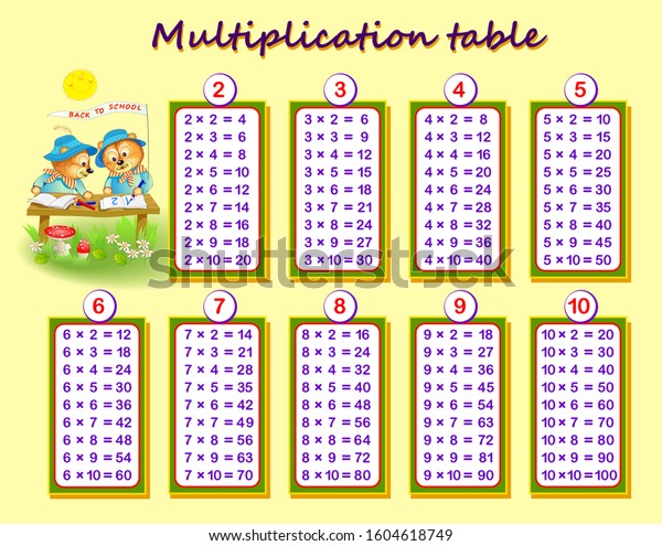 Multiplication Table Kids Math Education Printable Stock Vector Royalty Free