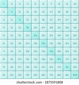 tabla de multiplicación, cuadrado de multiplicación de color azul turquesa claro. ilustraciones vectoriales materiales escolares para el e-learning electrónico