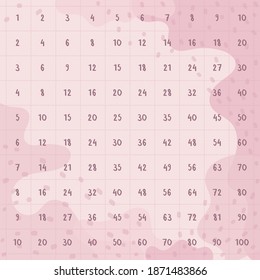 multiplication table, light pale pink color multiplication square. vector illustration educational school materials for electronic e-learning