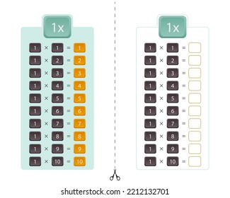 Multiplication table for the number 1, two versions of the multiplication table with the answer and for practice. Vector template.