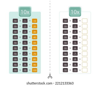 Multiplication table for the number 10, two versions of the multiplication table with the answer and for practice. Vector template.