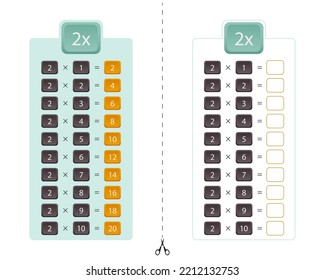 Tabla de multiplicación para el número 2, dos versiones de la tabla de multiplicación con la respuesta y para la práctica. Plantilla de vectores.