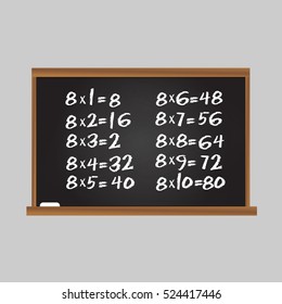 Multiplication table. Number eight row on school chalk board. Children educational vector illustration