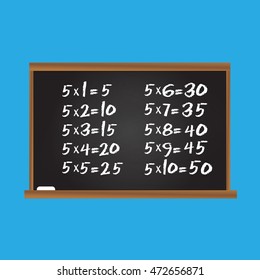 Multiplication table. Number five row on school chalk board. Children educational vector illustration