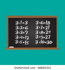 Multiplication table. Number three row on school chalk board. Educational illustration for kids