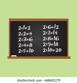 Multiplication table. Number two row on school chalk board. Educational illustration for kids