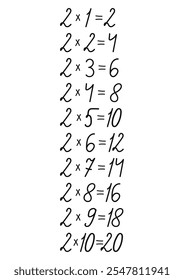 Multiplication table of numbers drawn by hand, handmade for design decoration on the theme of mathematics