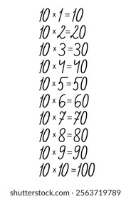 Multiplication table of numbers drawn by hand, handmade for design decoration on the theme of mathematics