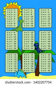 Multiplication table on the background with dino. Print a poster with several tables and dinosaurs. Island, volcano, sun. Bright design for teaching children. For school and home card. Vector