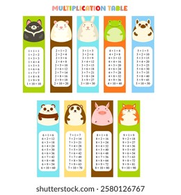 Multiplication table set. Collection of printable bookmarks or stickers with cute cartoon animals - bunny, possum, pig, gopher, fox, lemur, frog, panda. Vector illustration EPS8