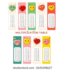 Multiplication table set with funny hearts with emoji faces. Collection of printable bookmarks or stickers with cute heart-shaped emoticons with different mood. Vector illustration EPS8
