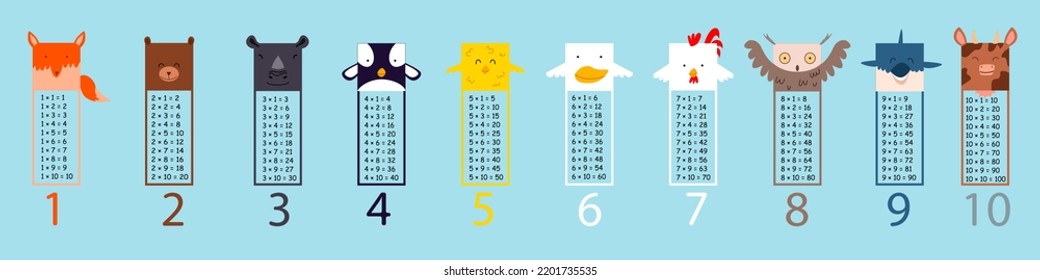Multiplication table with square animals. Printed bookmarks or stickers with cute kawaii animals.