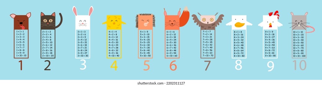 Multiplication Table With Square Animals. Printed Bookmarks Or Stickers With Cute Kawaii Animals.