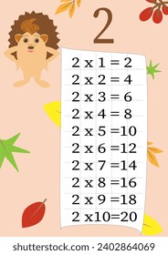 Multiplication table with a task to consolidate knowledge of multiplication. Colorful cartoon multiplication table vector for teaching math. Cartoon dinosaurs. EPS10