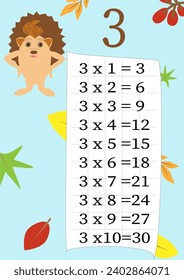 Multiplication table with a task to consolidate knowledge of multiplication. Colorful cartoon multiplication table vector for teaching math. Cartoon dinosaurs. EPS10