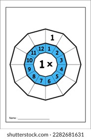 Multiplication Table. Times table target circle worksheet. Multiplication circle. Multiplication Table on white background. Times Table Worksheet Circles
