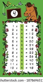 multiplication table. training for schoolchildren . multiplication by 4