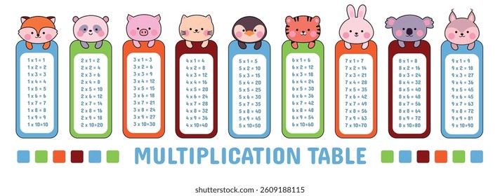 Multiplication tables. Children educational printable stickers with numbers. Studying count with kawaii animals cat, bunny koala fox, nowaday vector template