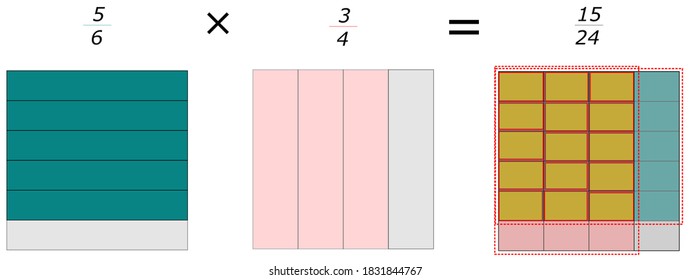 Multiplication Of Two Proper Fractions Through Superimposition.