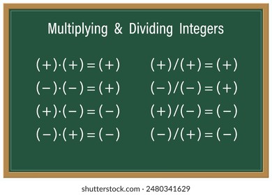 Multiplying and Dividing on a green chalkboard. Education. Science. Formula. Vector illustration.