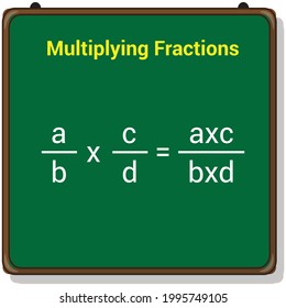 Multiplying Fractions Rule In Mathematic