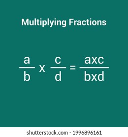 Multiplying Fractions Rule In Mathematic