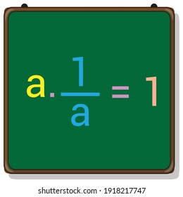 Multiplying A Number By Its Reciprocal