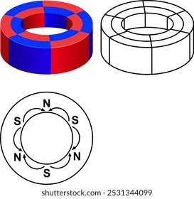 Un multipolar magnetizado a través de I.D. (diámetro interior). Un imán permanente en forma de anillo donde múltiples polos magnéticos (norte y sur) están dispuestos alrededor del diámetro interior del imán.