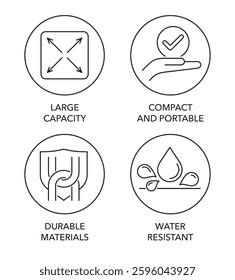 Multipurpose icons set for labeling of bag, box or packaging - Large Capacity, Compact and Portable, Durable Materials, Water resistant. Pictograms for labeling in thin line