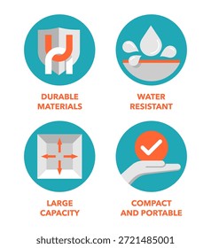 Multipurpose icons set for labeling of bag, box or packaging - Large Capacity, Compact and Portable, Durable Materials, Water resistant. Pictograms for labeling in monochrome style
