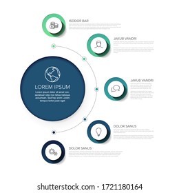 Multipurpose Infographic template with five elements