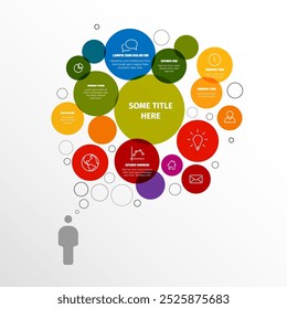 Plantilla infográfica multipropósito con íconos y Elementos de información colocados en varios círculos como las ideas y pensamientos de la persona aislada en la parte inferior de la infografía