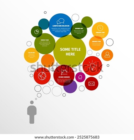 Multipurpose infographic template with icons and information elements placed in various circle as the ideas and thoughts of the isolated person on the bootom of the infographic