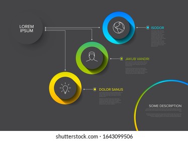 Multipurpose Infographic template with three elements