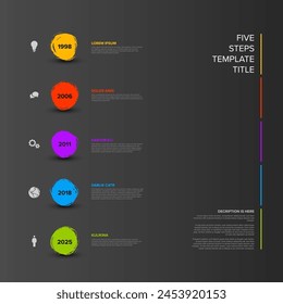 Infografía multipropósito Vertical arco iris línea de tiempo Plantilla hecha de manchas de pincel de color con grandes números de año iconos y breve descripción de la muestra. Plantilla de línea de tiempo de infochart oscuro simple