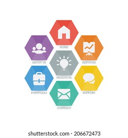 Multipurpose set of web icons for business, finance and communication. Vector graphic template.