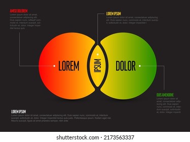 Multipurpose Venn diagram dark schema template green and red circle sets with purple intersection, detailed descriptions and sample texts